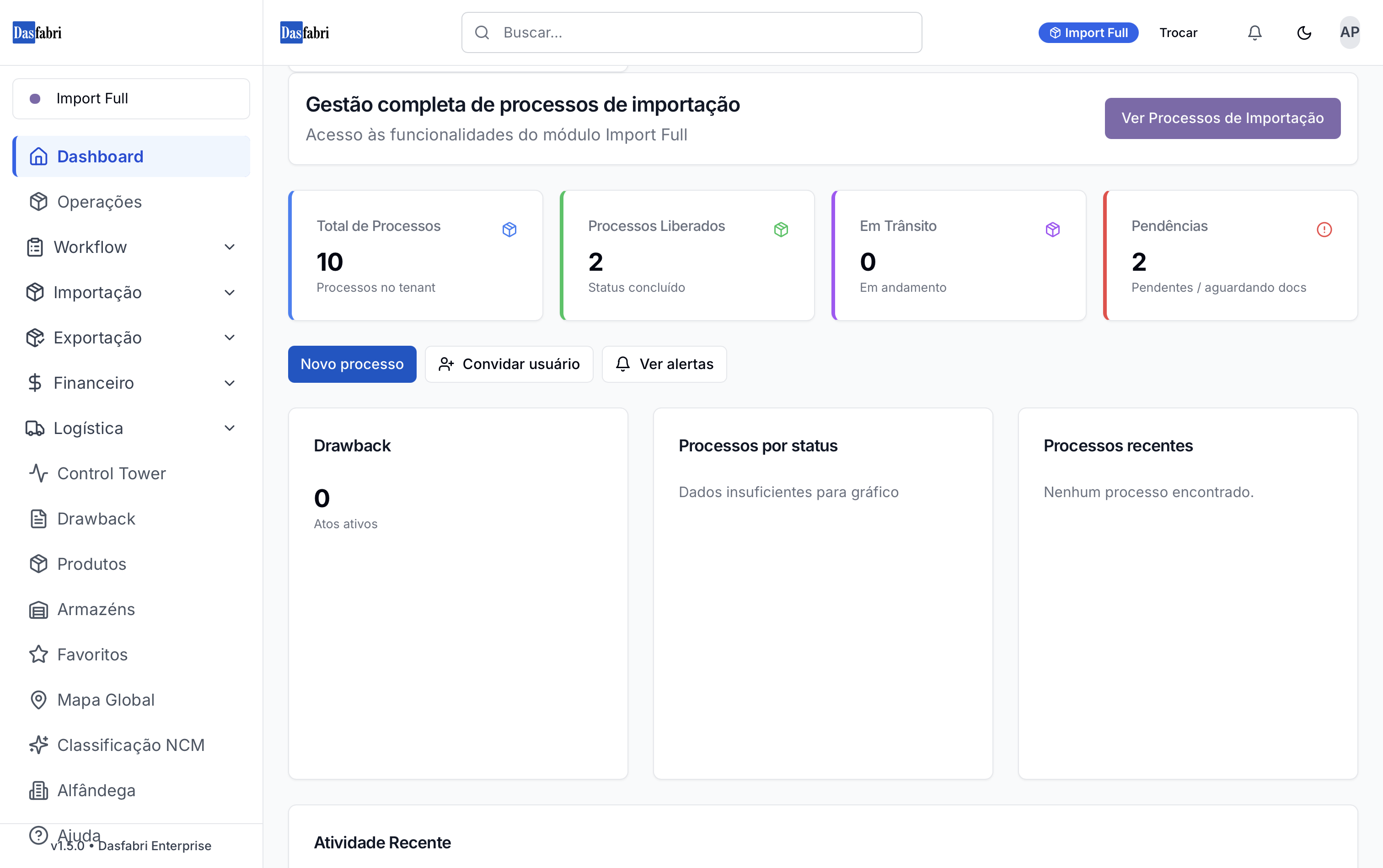 Dashboard da plataforma Dasfabri